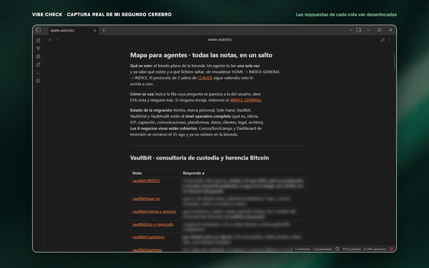 El mapa de notas que el agente lee antes de actuar