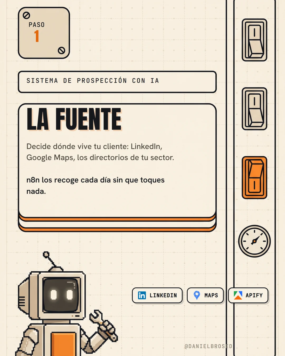 Paso 1: elegir la fuente donde vive tu cliente