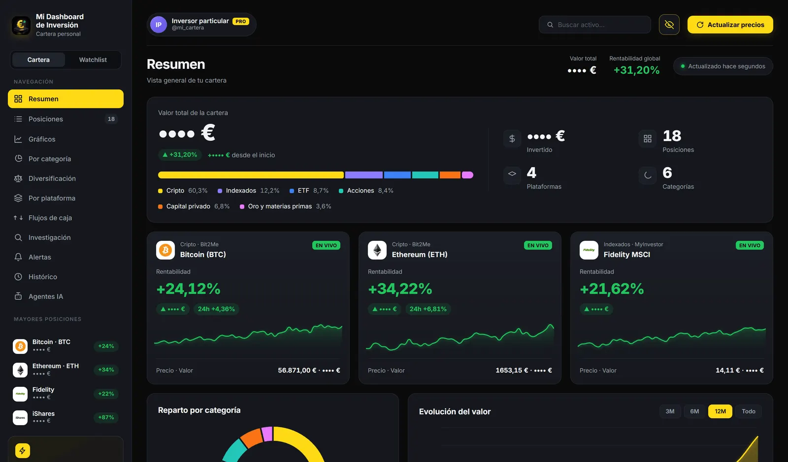 Dashboard de inversión: Herramienta propia